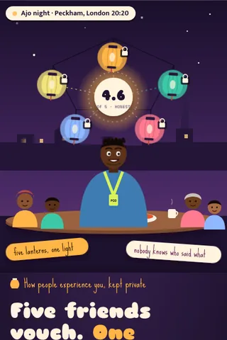 Character Circle, first screen of the live demo