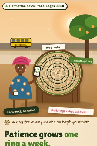 Patience Points, first screen of the live demo